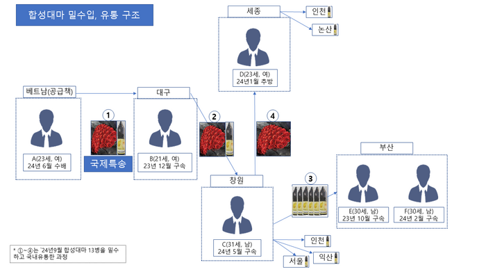 63b731b77ba3982602cf2a19b3ffbe87_1765174137_6833.png 63b731b77ba3982602cf2a19b3ffbe87_1765174137_6833.png