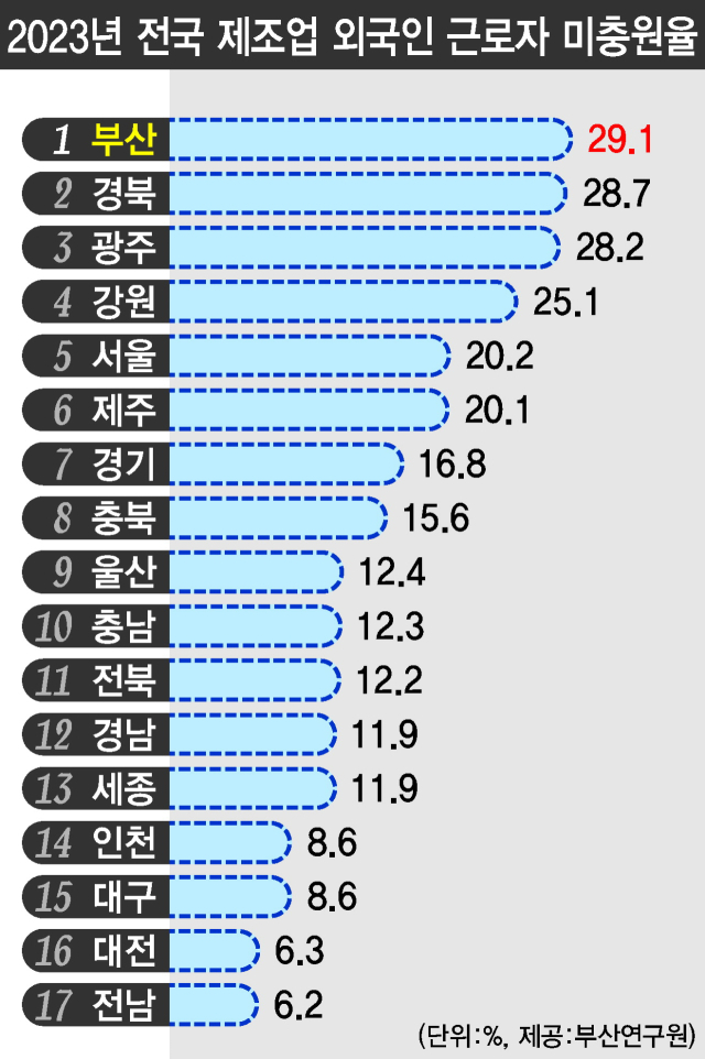 63b731b77ba3982602cf2a19b3ffbe87_1765175343_6361.jpg 63b731b77ba3982602cf2a19b3ffbe87_1765175343_6361.jpg